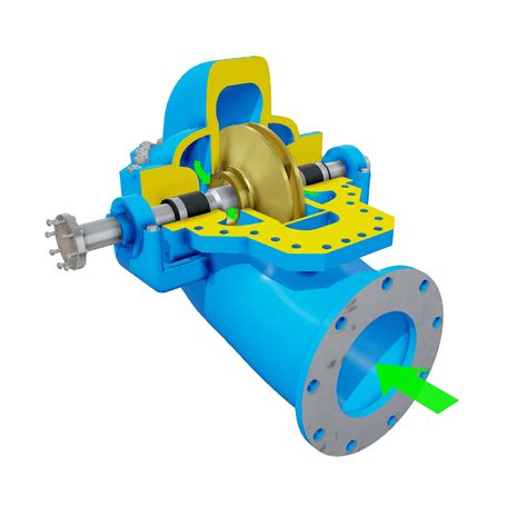 bb3 centrifugal pump|overhung pump vs between bearing.